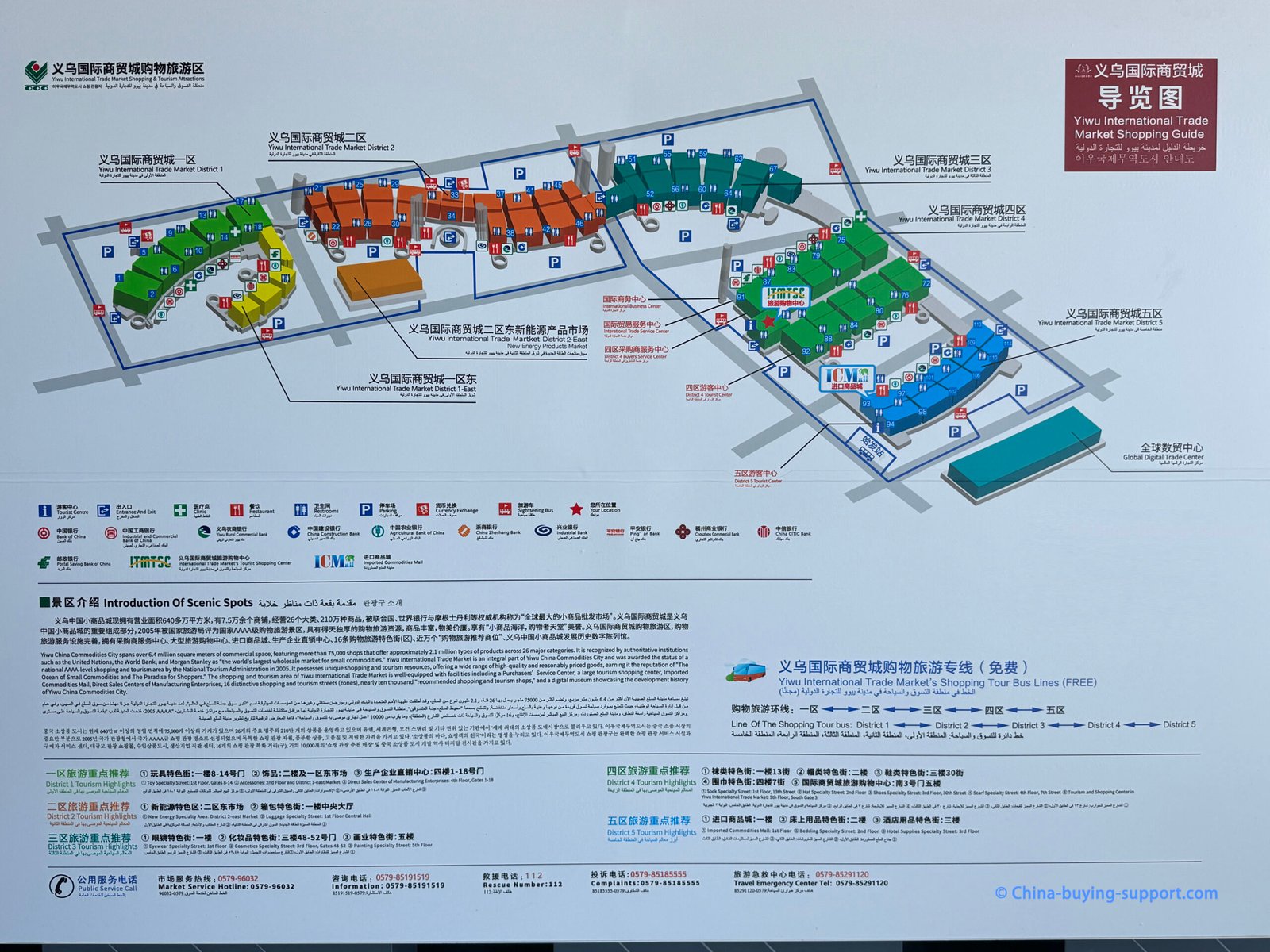 Yiwu International Trade Market shopping guide map for Districts 1–5, showing building layout, entrances, parking, restrooms (WC), restaurants/food courts, service icons, and the free shopping tour bus route