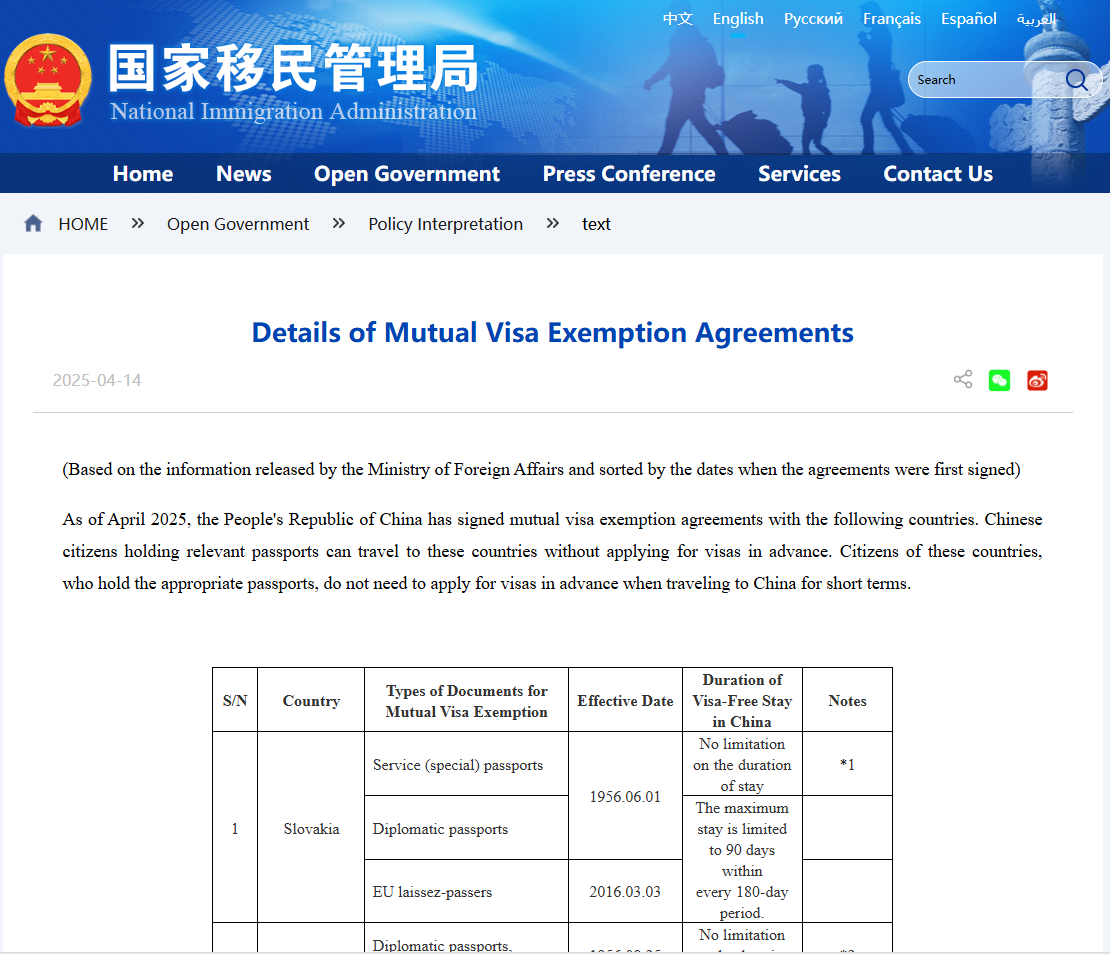 Screenshot of the National Immigration Administration (China) webpage “Details of Mutual Visa Exemption Agreements”, describing China’s mutual visa-free agreements and showing a country-by-country table with columns for S/N, Country, types of documents for mutual visa exemption (e.g., diplomatic/service passports), effective date, duration of visa-free stay in China, and notes; the first visible entry includes Slovakia.